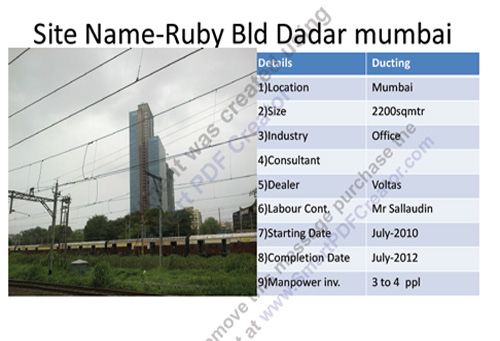 RUBY BLD DADAR MUMBAI